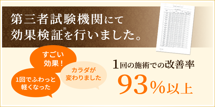 玉造整骨院は第三者試験機関にて効果検証を行いました